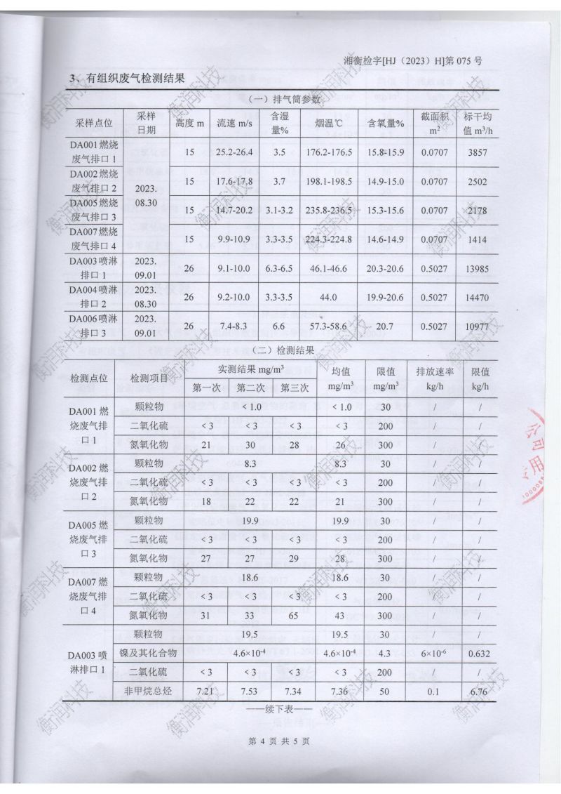 岳陽長旺化工有限公司,催化劑再生及技術咨詢,岳陽化工產(chǎn)品